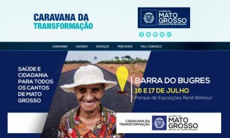 Prefeituras de MT fazem inscrições para atendimento oftalmológico