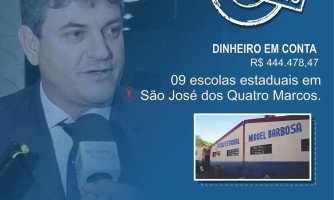 Nove escolas estaduais de Quatro Marcos receberam em conta a verba emergencial