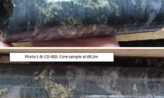 Meridian encontra amplos intervalos de mineralização nas Zonas Cobre Sul e Leste de Cabaçal