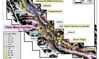 MINERAÇÃO CABAÇAL: Meridian adquire três novas licenças para projeto de exploração de minério