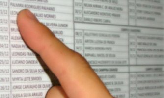 Prefeitura de Quatro Marcos divulga resultado final dos aprovados e classificados da Seleção de Estagiários 2023