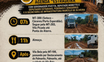 ROTA DO DESENVOLVIMENTO: Pivetta, Moretto e comitiva lideram “Estradeiro” para vistoriar e impulsionar rodovias na região oeste de MT