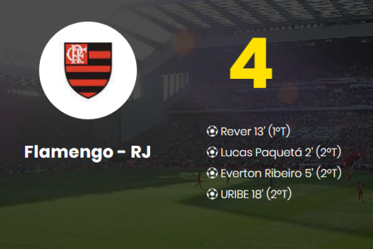 Flamengo goleia o Sport e mantém vantagem na ponta do Brasileirão
