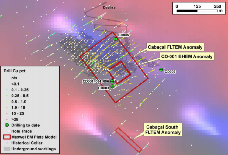 MINERAÇÃO CABAÇAL: Meridian anuncia fortes Condutores e portfólio expandido de exploração de Cobre e Ouro