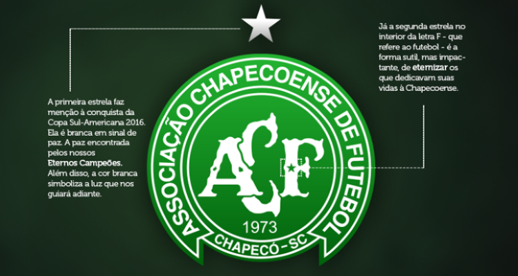 Chapecoense mostra o seu novo escudo; veja como ficou